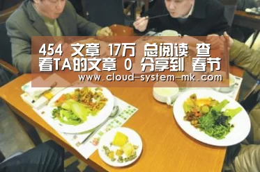454 文章 17万 总阅读 查看TA的文章 0 分享到 春